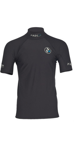 2026 peak thermal short - 2026,