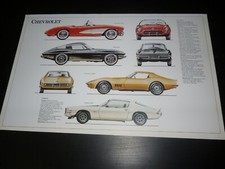 Pictures of Classic Cars to