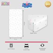 Peppa Pig Junior Fitted Sheet