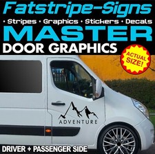 to fit RENAULT MASTER