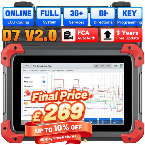 Xtool 0 bidirectional - xtool,