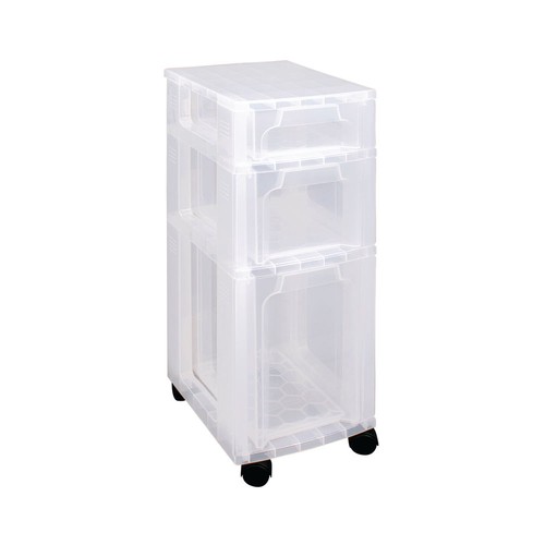 Really useful slimline - useful,