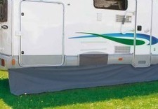 Fiamma Skirting Motorhome