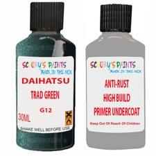 Paint Touch Up For Daihatsu
