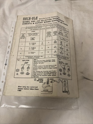 Rock ola model - 100.,