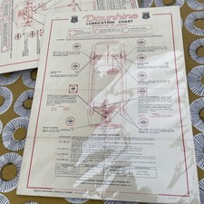 Original Renault Dauphine