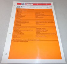 Inspection Sheet Maintenance