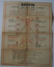 Austin A40 A50  A55 Cambridge