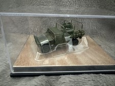 Dragon Armor 1:72 Scale