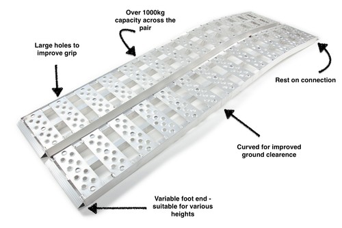 Pair aluminium loading ramps - loading,