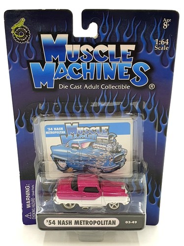 Muscle machines scale - muscle,