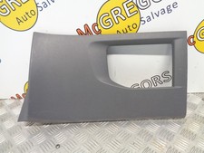 Vauxhall Vivaro C 2019-2025 Passenger Side N/S Lower Dash Panel Trim Cover
