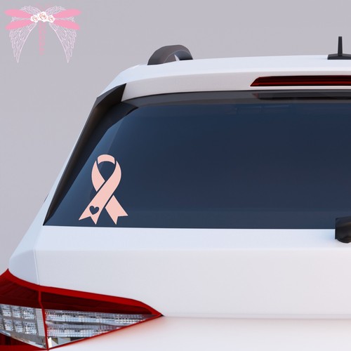 Endometrial cancer heart - endometrial,