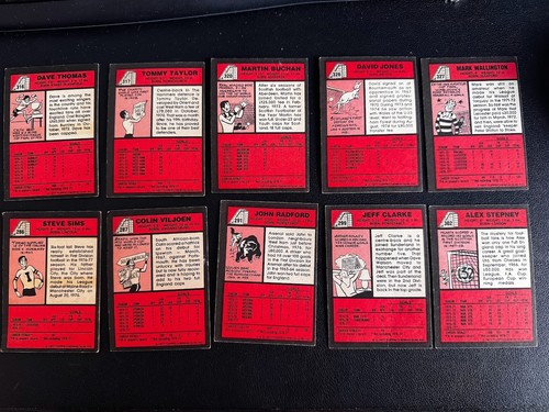 Vintage 1977 topps - 70,