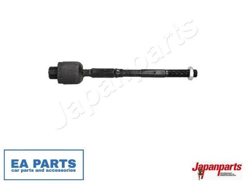 Inner tie rod - tie, land