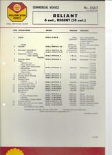 SHELL LUBRICATION CHART