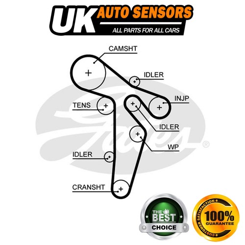 Fits audi skoda seat - vw,