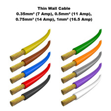 Thin Wall Single Core Stranded