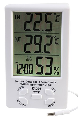 Pro signal indoor outdoor - pro,