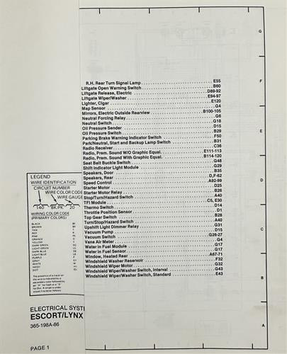 Ford escort exp lynx - ford, 1986