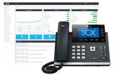 3CX Phone System, PBX, Hosted, Cloud System, 3cx pro, enterprise, 3cx free