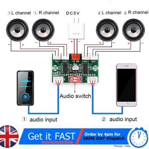 Pam8403 digital stereo - stereo, power