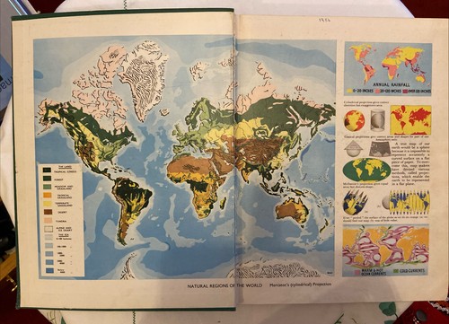 General knowledge historical - knowledge,
