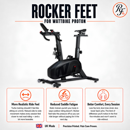 Rocker feet for - for, wattbike