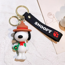 Peanuts snoopy the - the, explorer