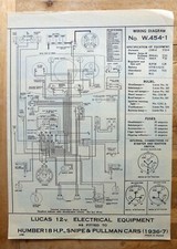 Original LUCAS Humber 18 HP