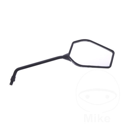 Mirror right fits - mirror, gpr
