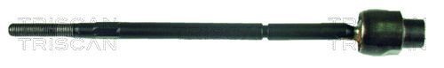 Fits triscan 8500 - triscan, 24212