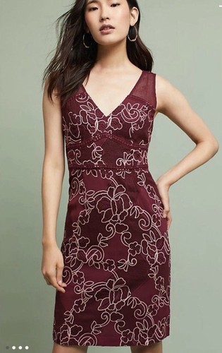 Anthropologie moulinette - anthropologie,