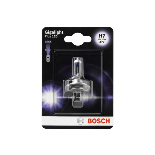 Bulb spotlight for - for, 1