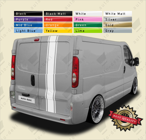 Fits renault trafic - fits,