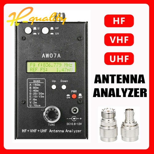 Uhf antenna analyzer - analyzer,