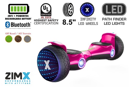 Zimx jet pink - jet, all