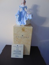 Coalport. "Ladies of Fashion"