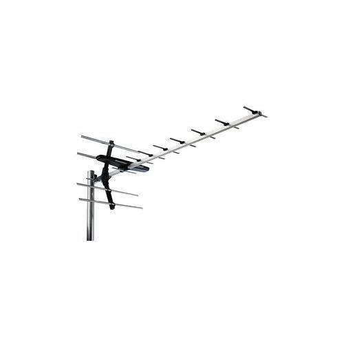 Rx12 group antiference - a,