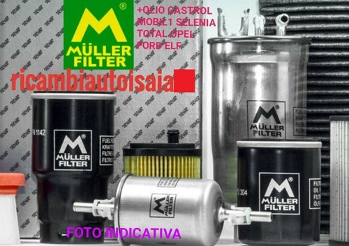 Cutting kit filters - 4, 5