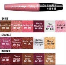 Avon Glazewear Sparkle Lip