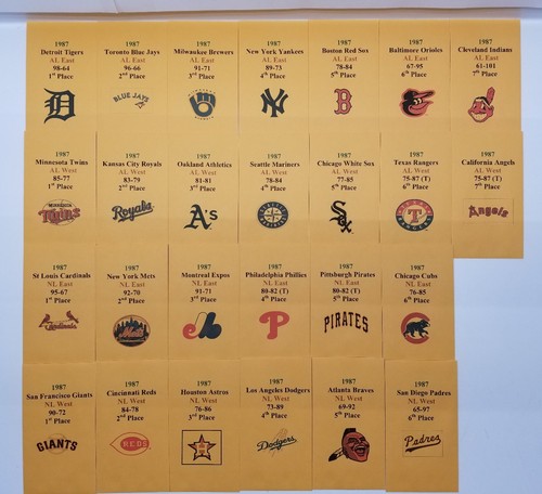 1987 statis pro baseball - pro,