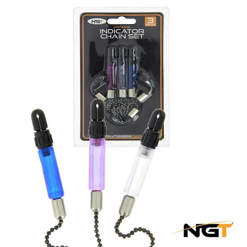 Ngt fishing indicators - 3,