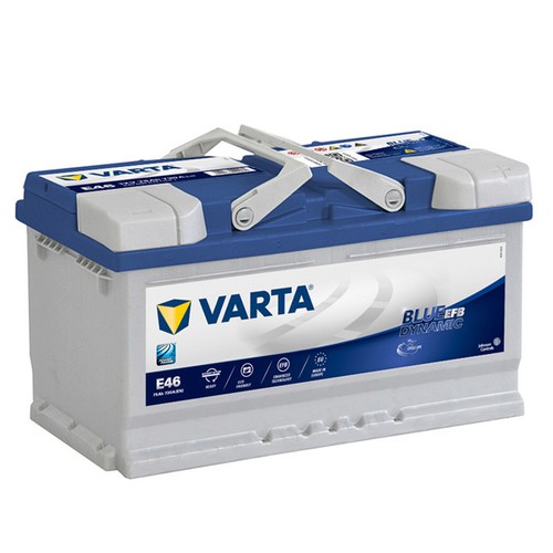 Starter battery fits - starter,
