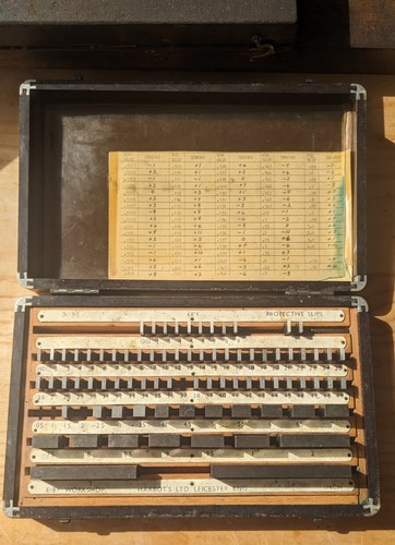 Harbot ltd imperial steel - imperial,
