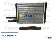 Heat Exchanger, interior