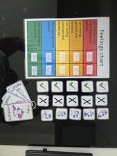 feelings chart with pecs and 5