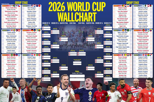 World cup 2026 schedule - world,