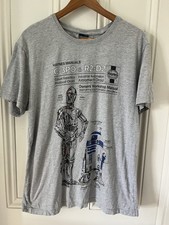 CP-30 & R2-D2 Haynes Manual