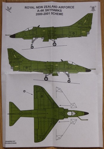 Model alliance hawkeye models - alliance/hawkeye,